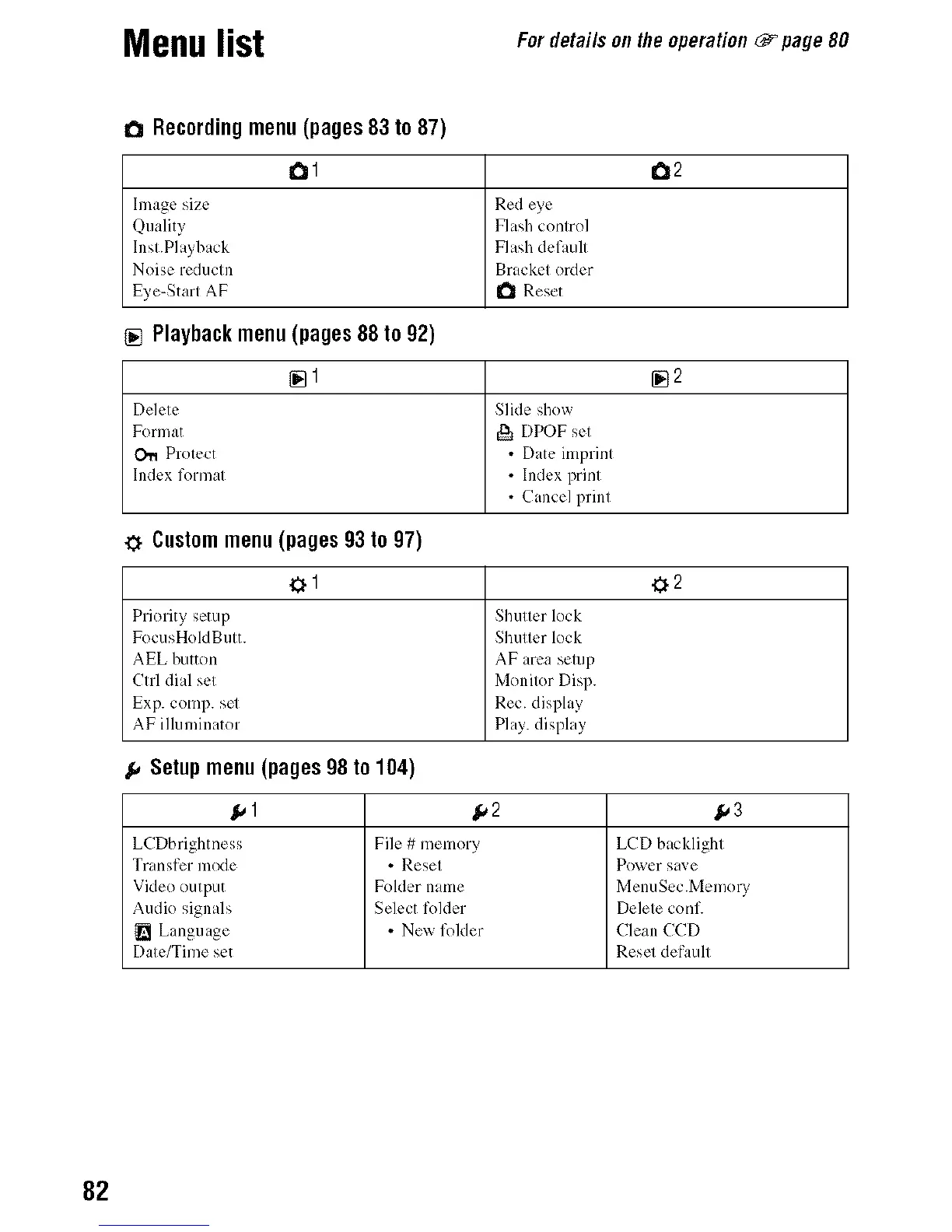 Page #82 background image