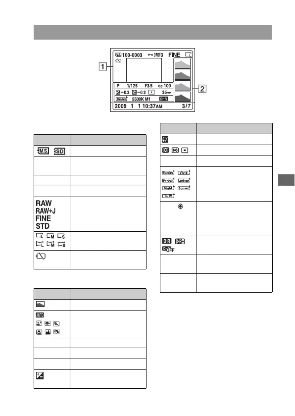 Page #99 background image