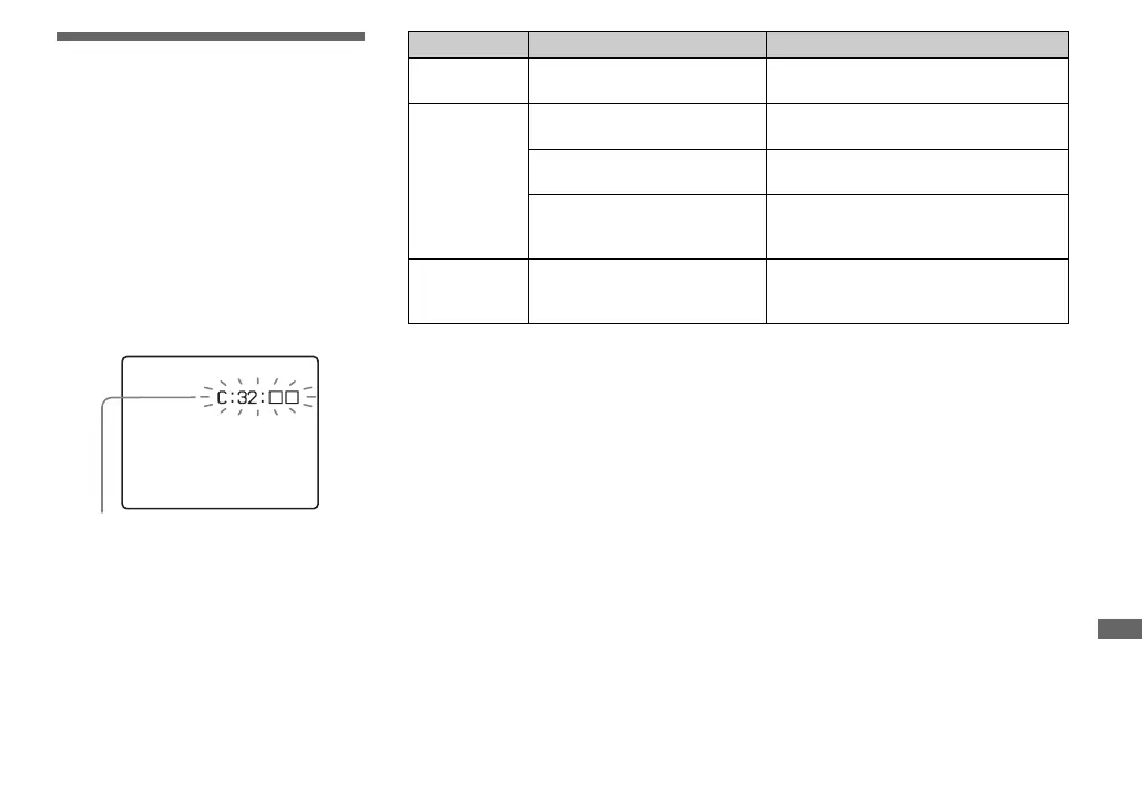 Page #133 background image