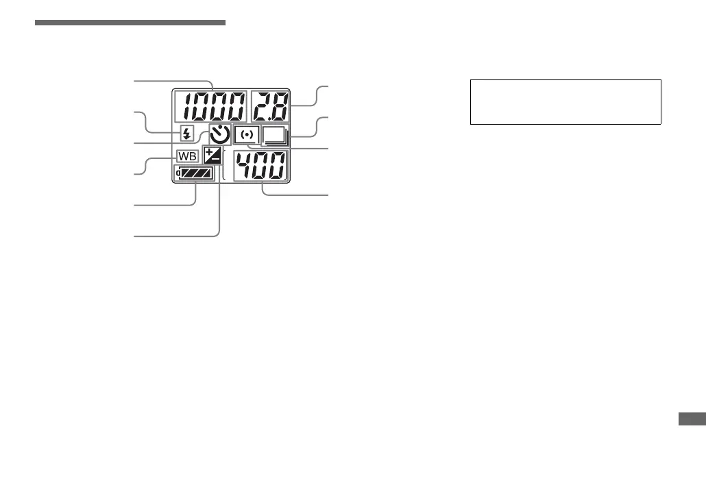 Page #149 background image