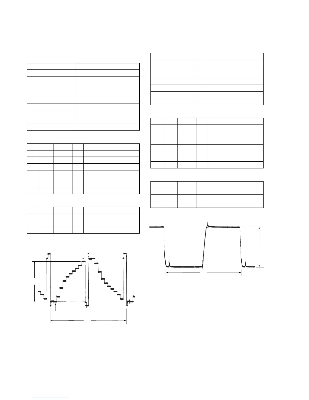 Page #108 background image