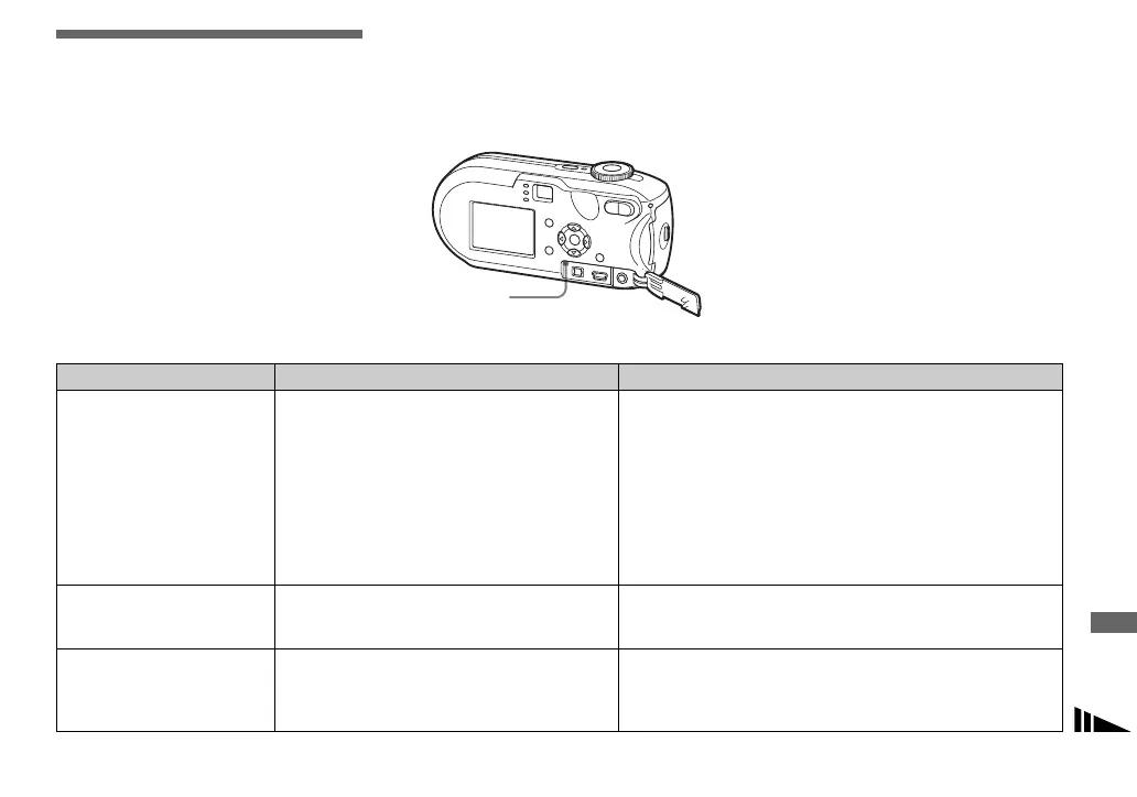 Page #99 background image