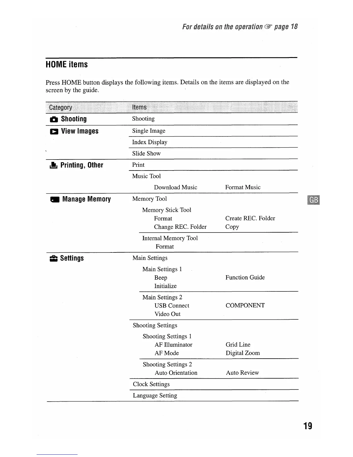 Page #19 background image