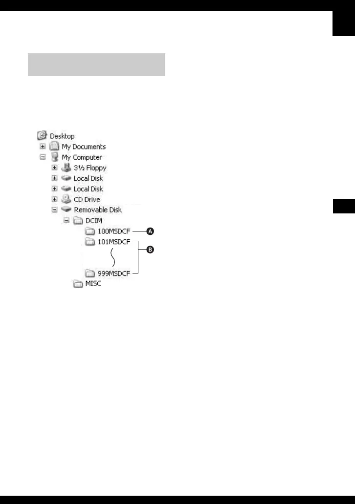 Page #77 background image