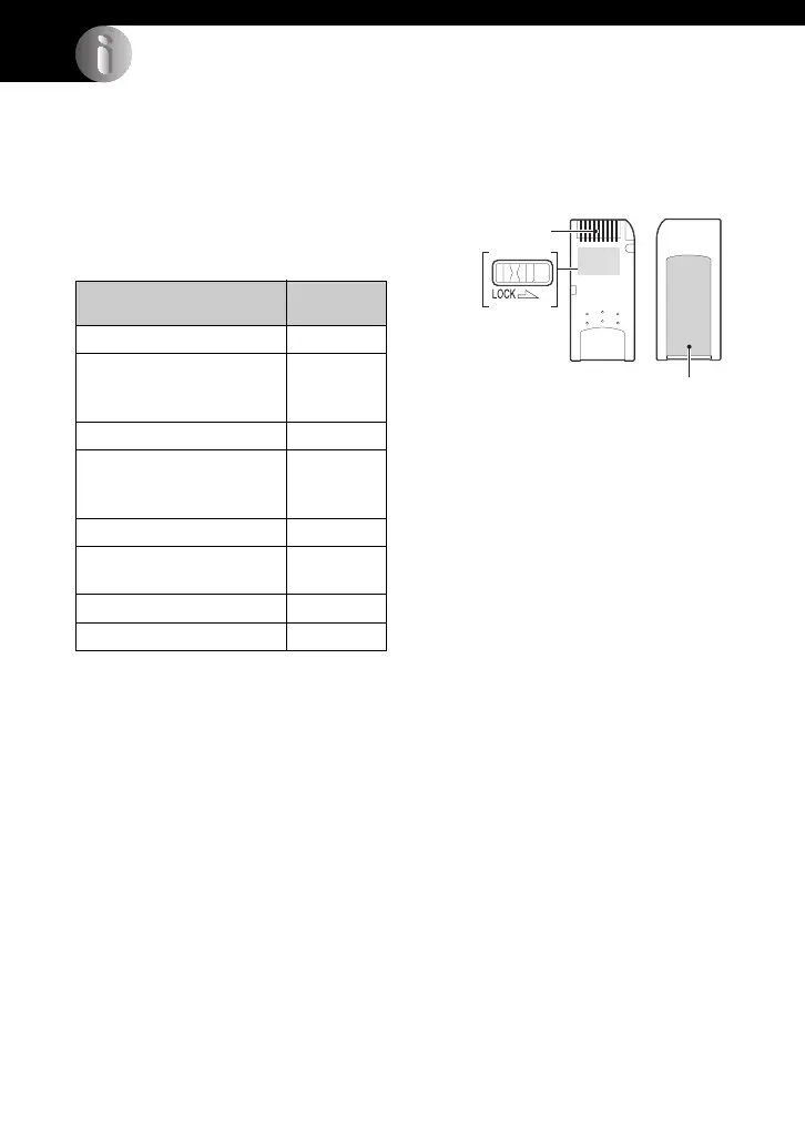 Page #88 background image
