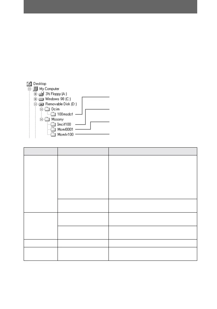 Page #28 background image