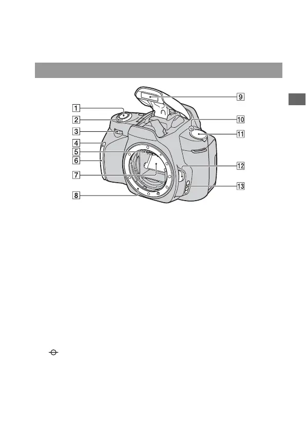 Page #35 background image