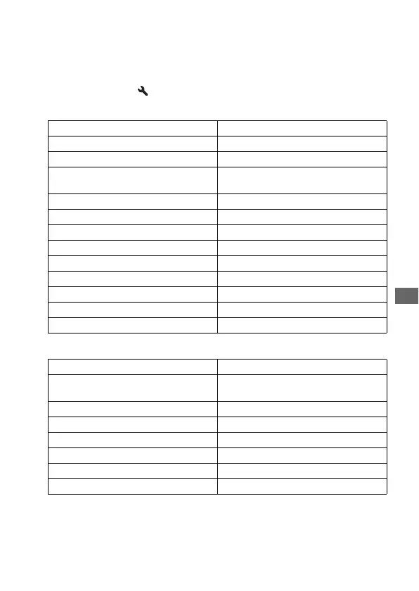 Page #129 background image