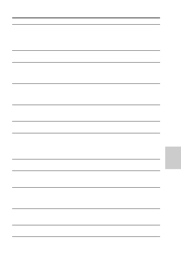 Page #63 background image