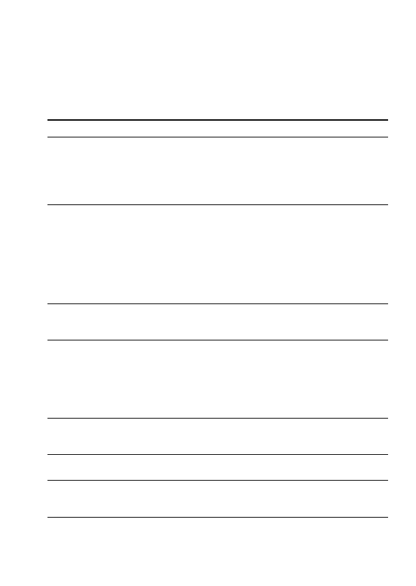 Page #126 background image