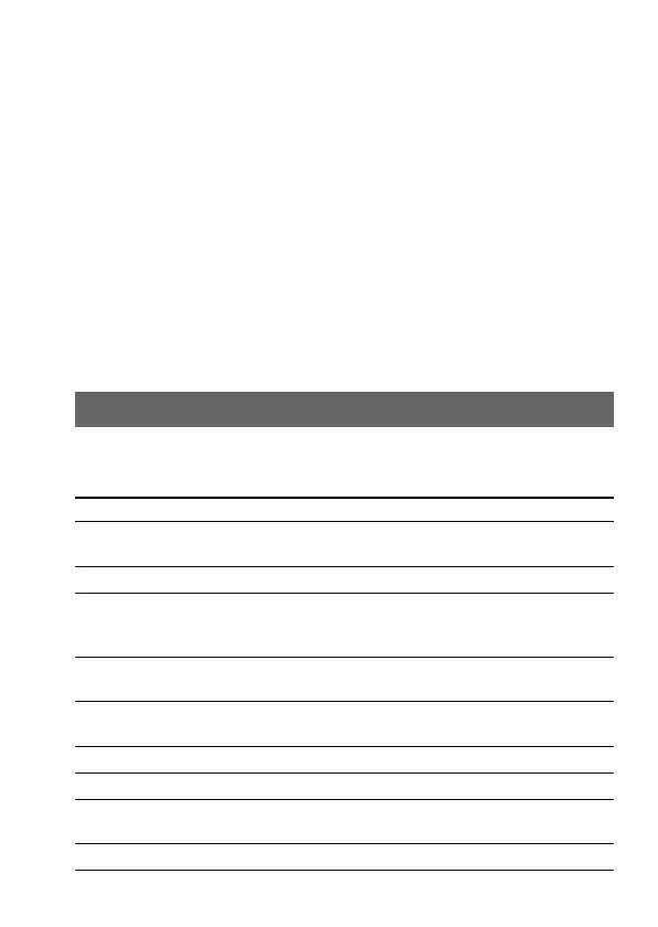 Page #130 background image
