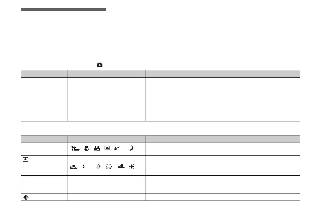 Page #112 background image