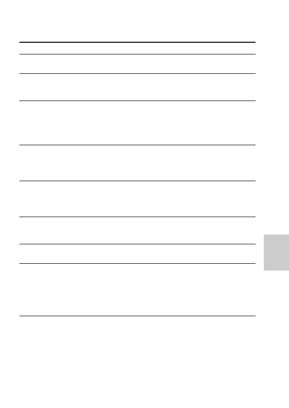 Page #91 background image