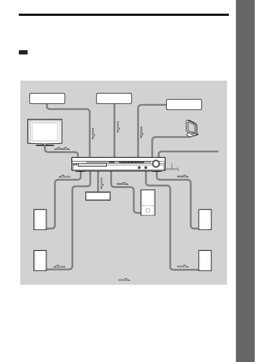 Page #15 background image