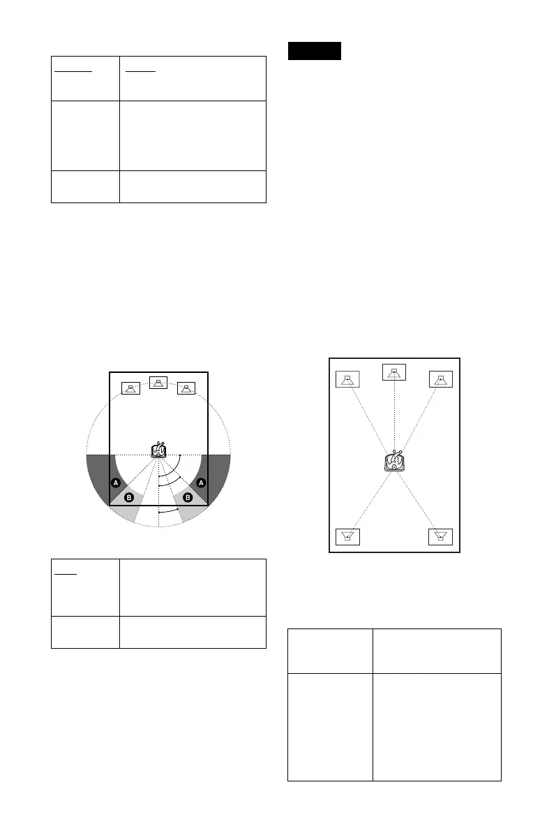 Page #84 background image