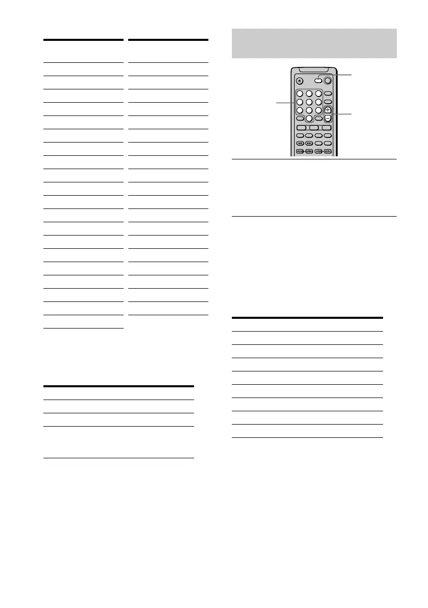 Page #64 background image