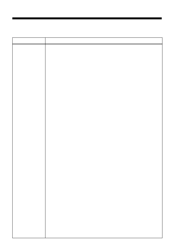 Page #143 background image