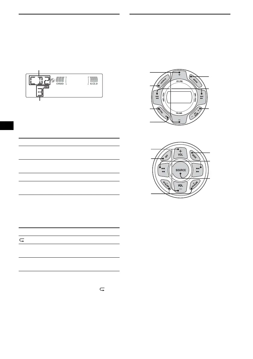 Page #18 background image