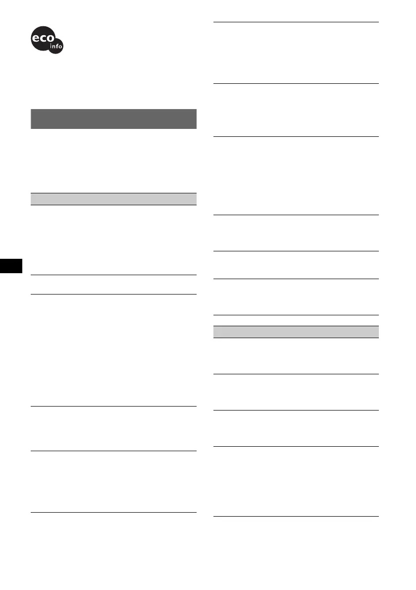 Page #98 background image