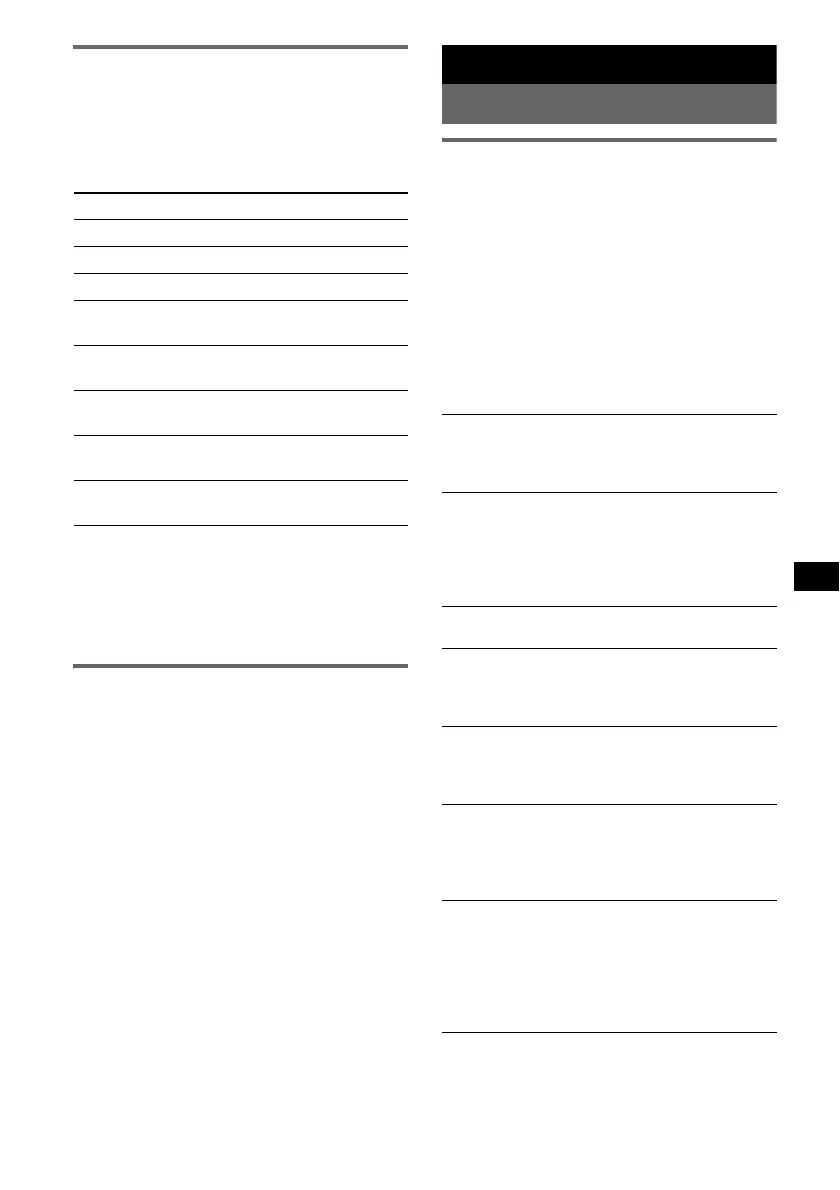 Page #113 background image