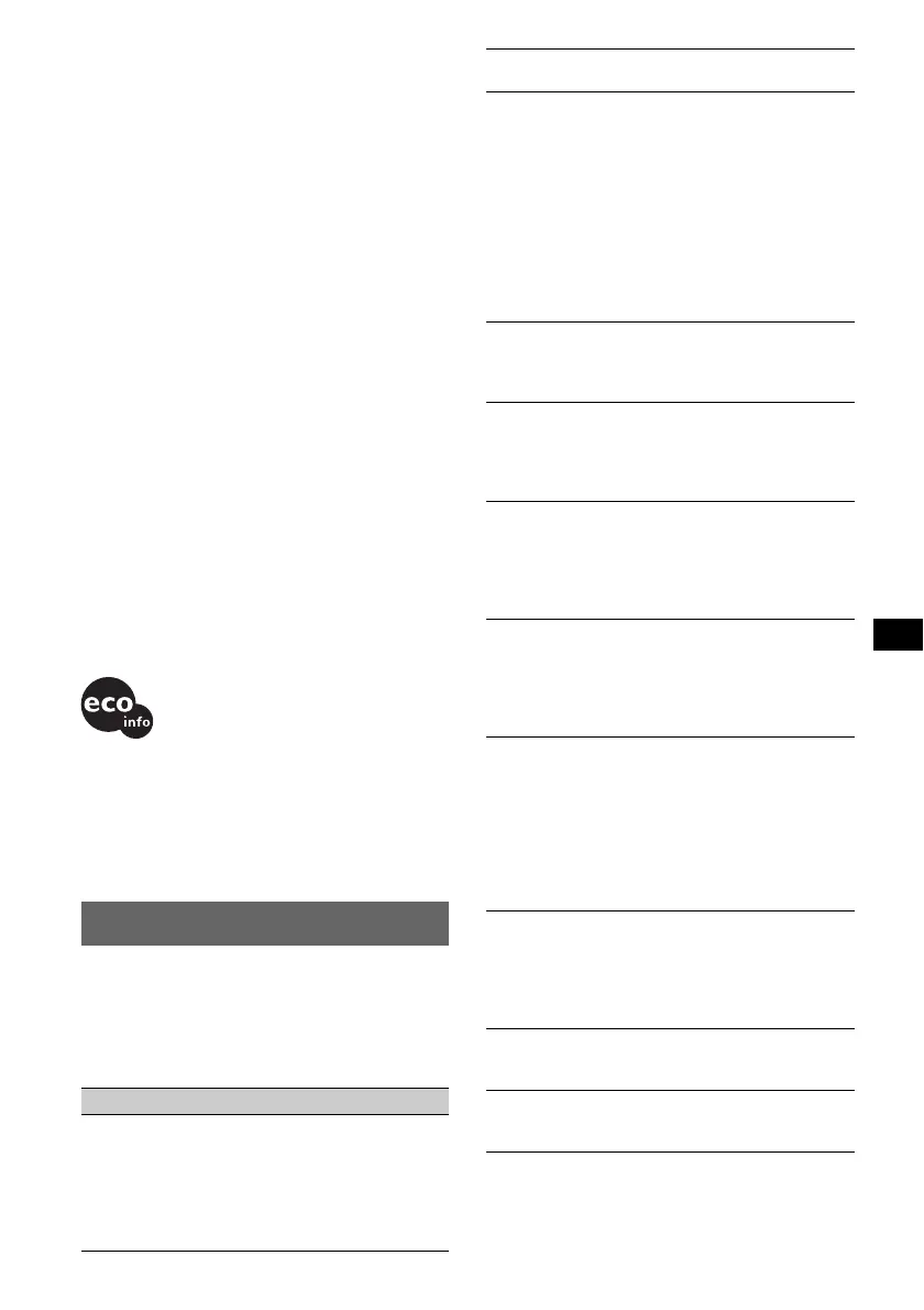 Page #121 background image