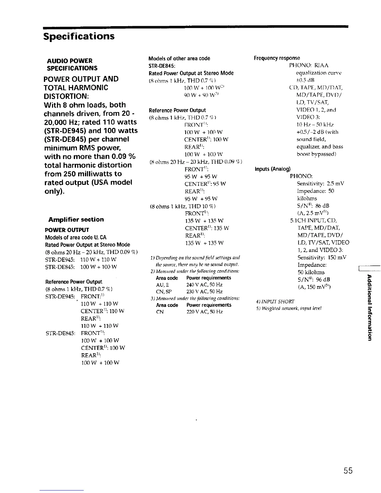 Page #55 background image