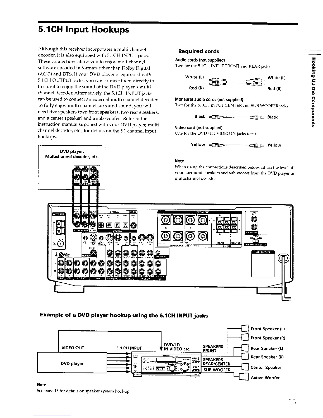 Page #11 background image