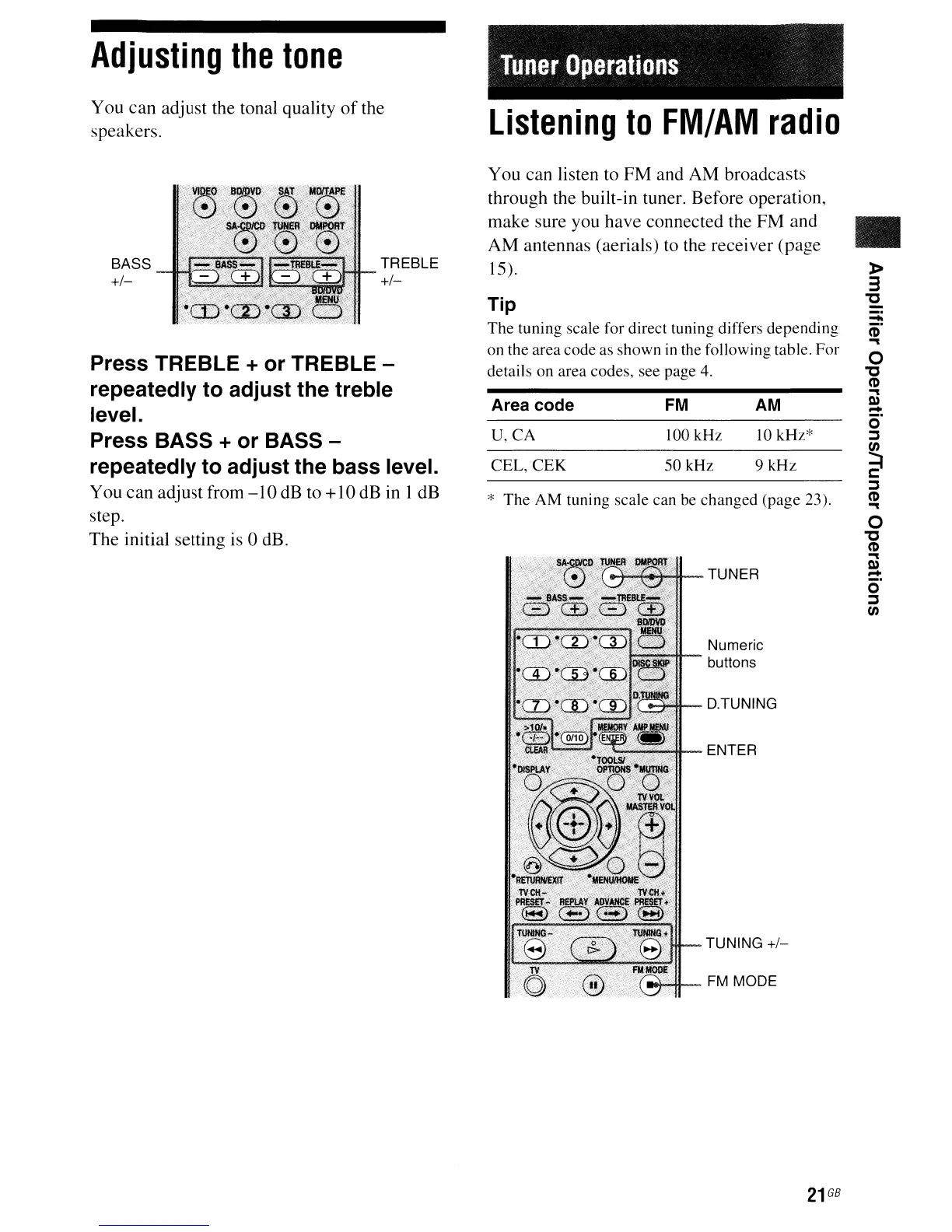 Page #21 background image