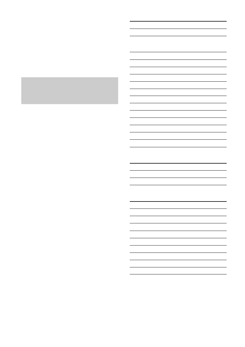 Page #118 background image