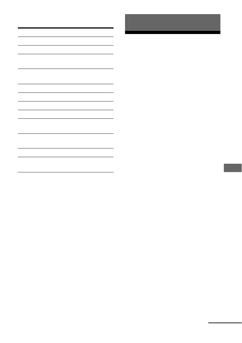 Page #75 background image