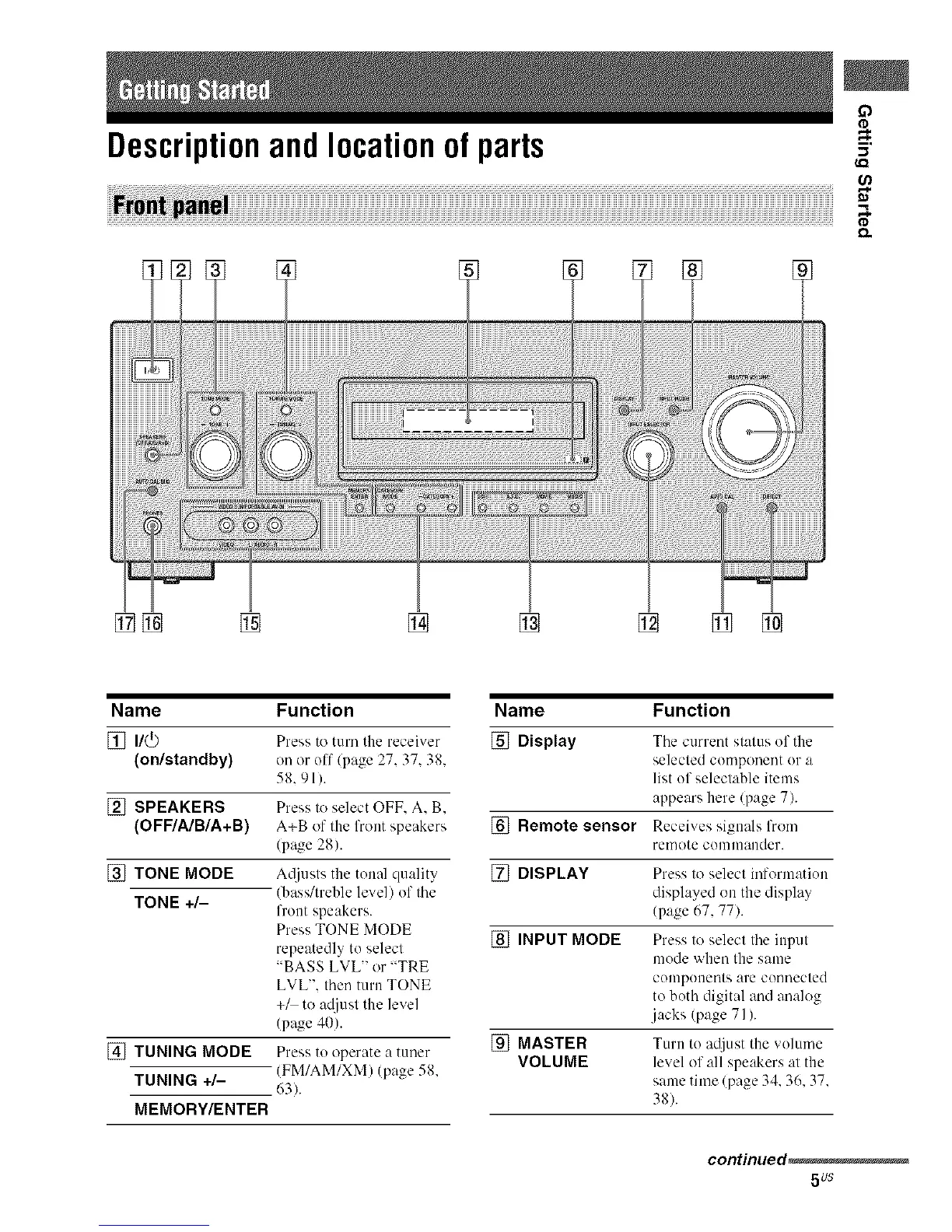 Page #5 background image