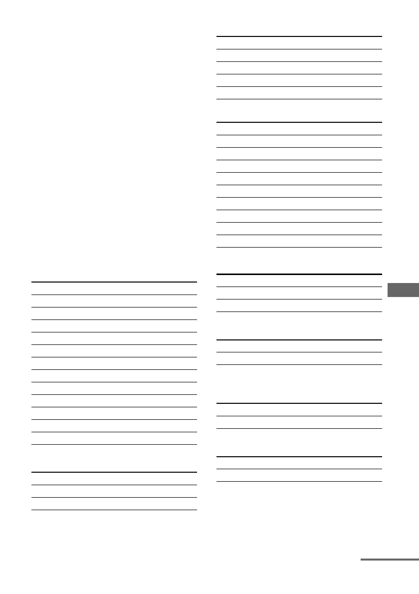 Page #87 background image