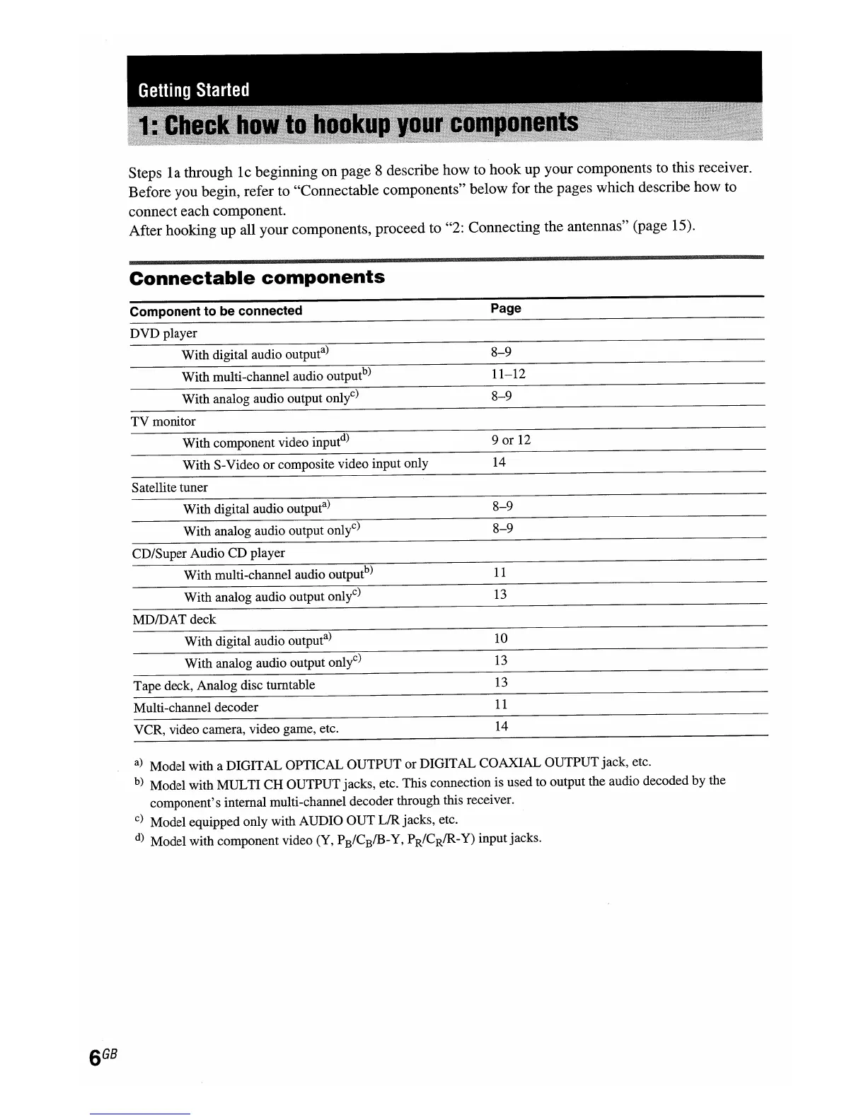 Page #6 background image