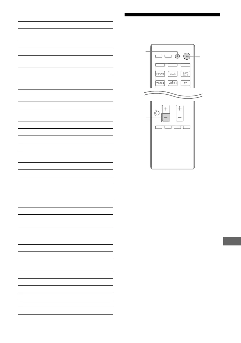 Page #113 background image