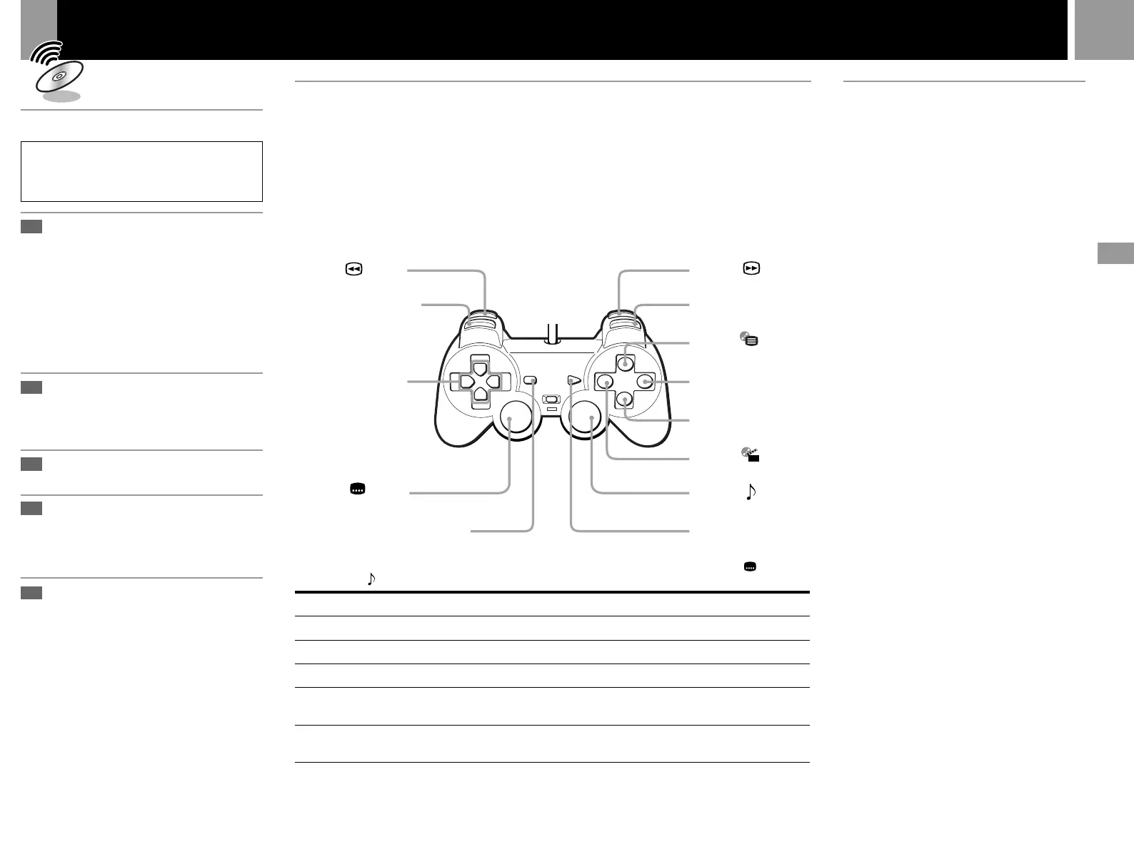 Page #35 background image