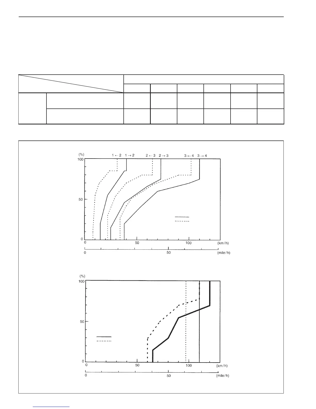 Page #415 background image