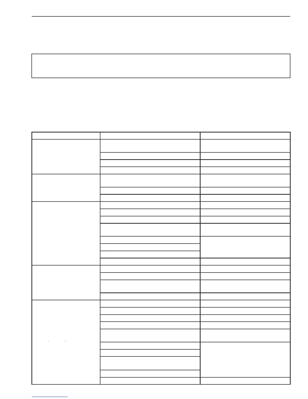 Page #430 background image