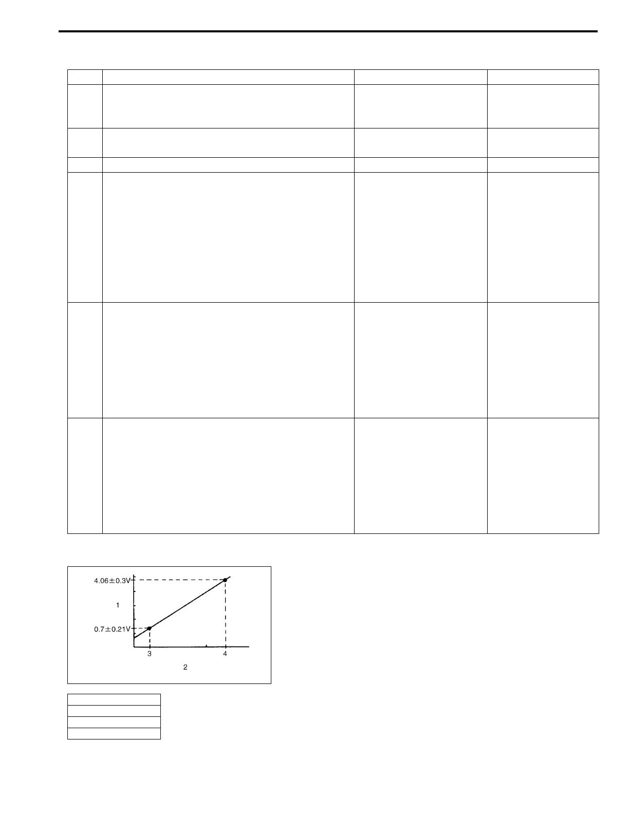 Page #218 background image