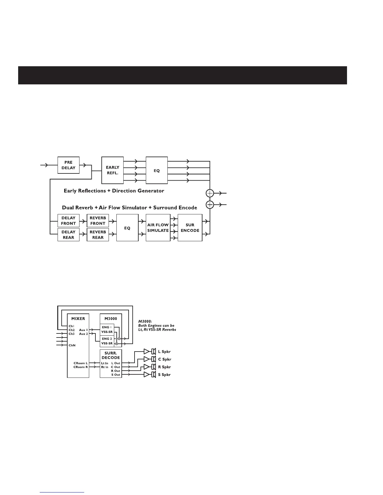 Page #34 background image