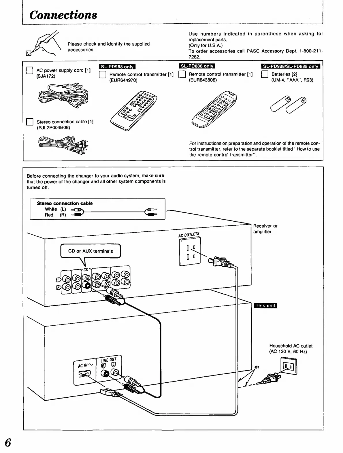 Page #6 background image