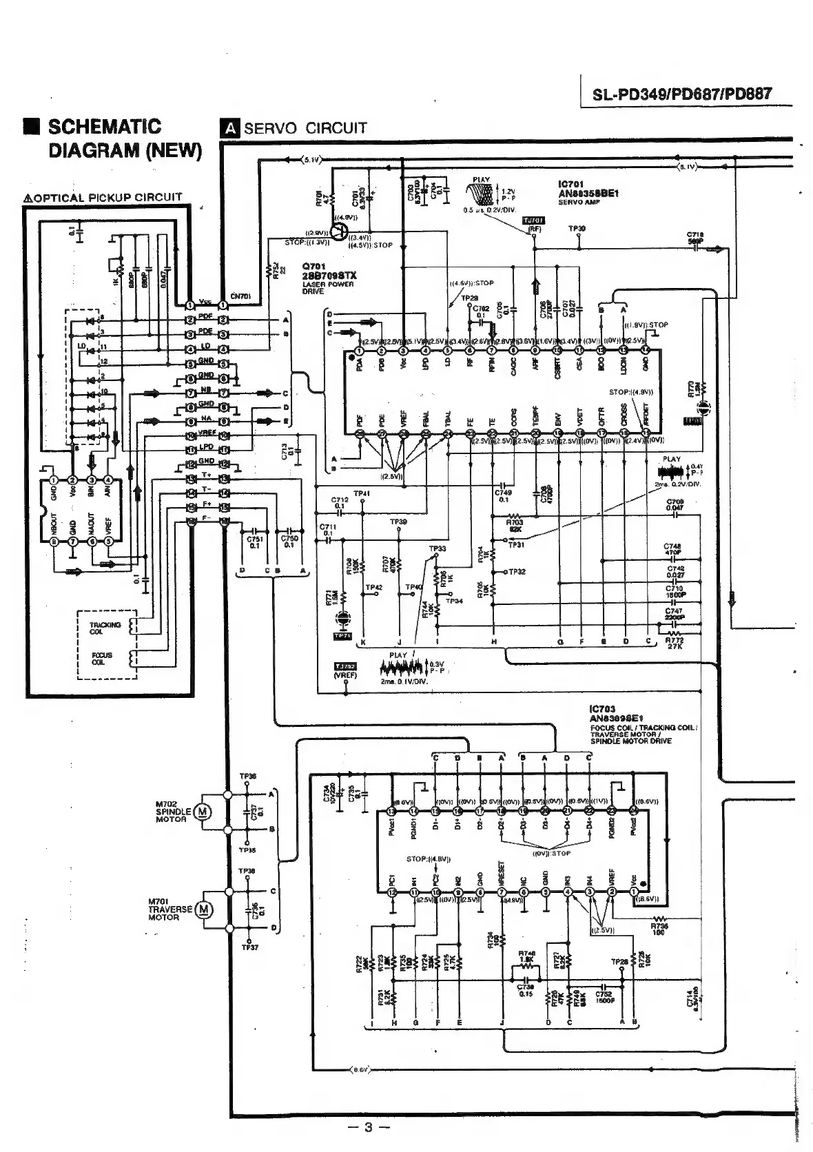 Page #7 background image