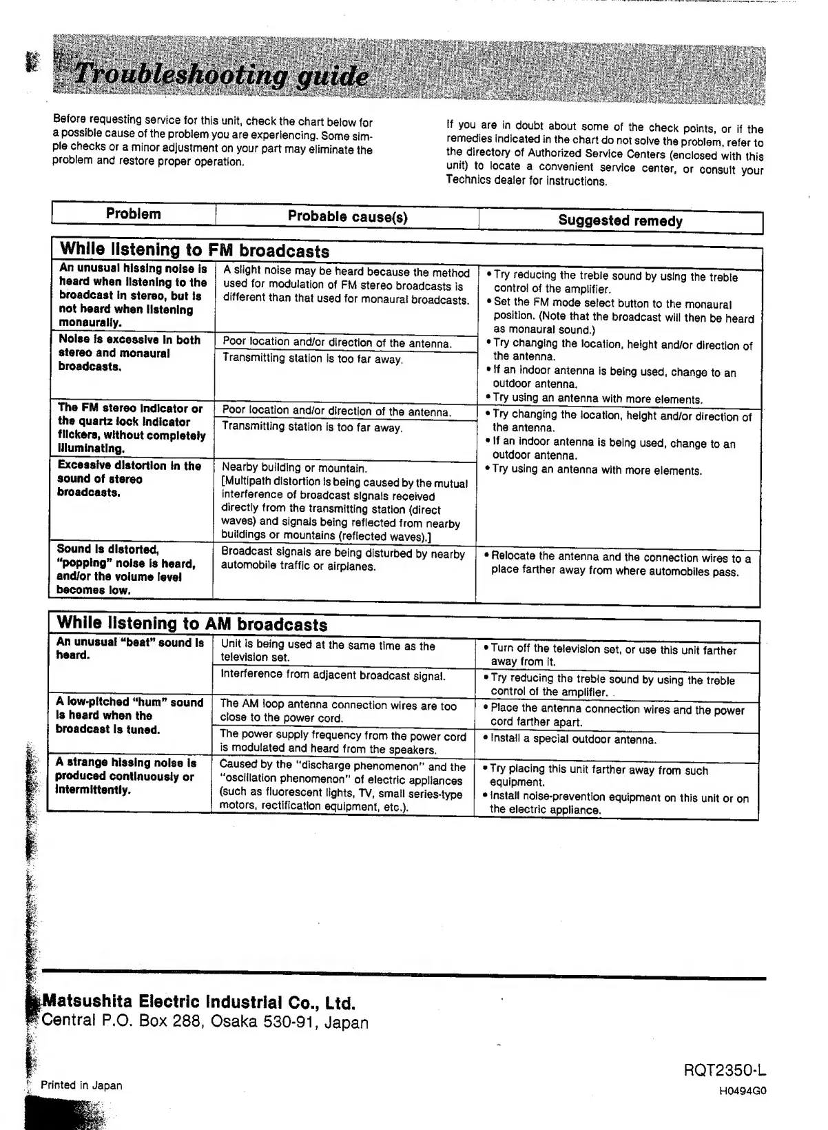Page #12 background image