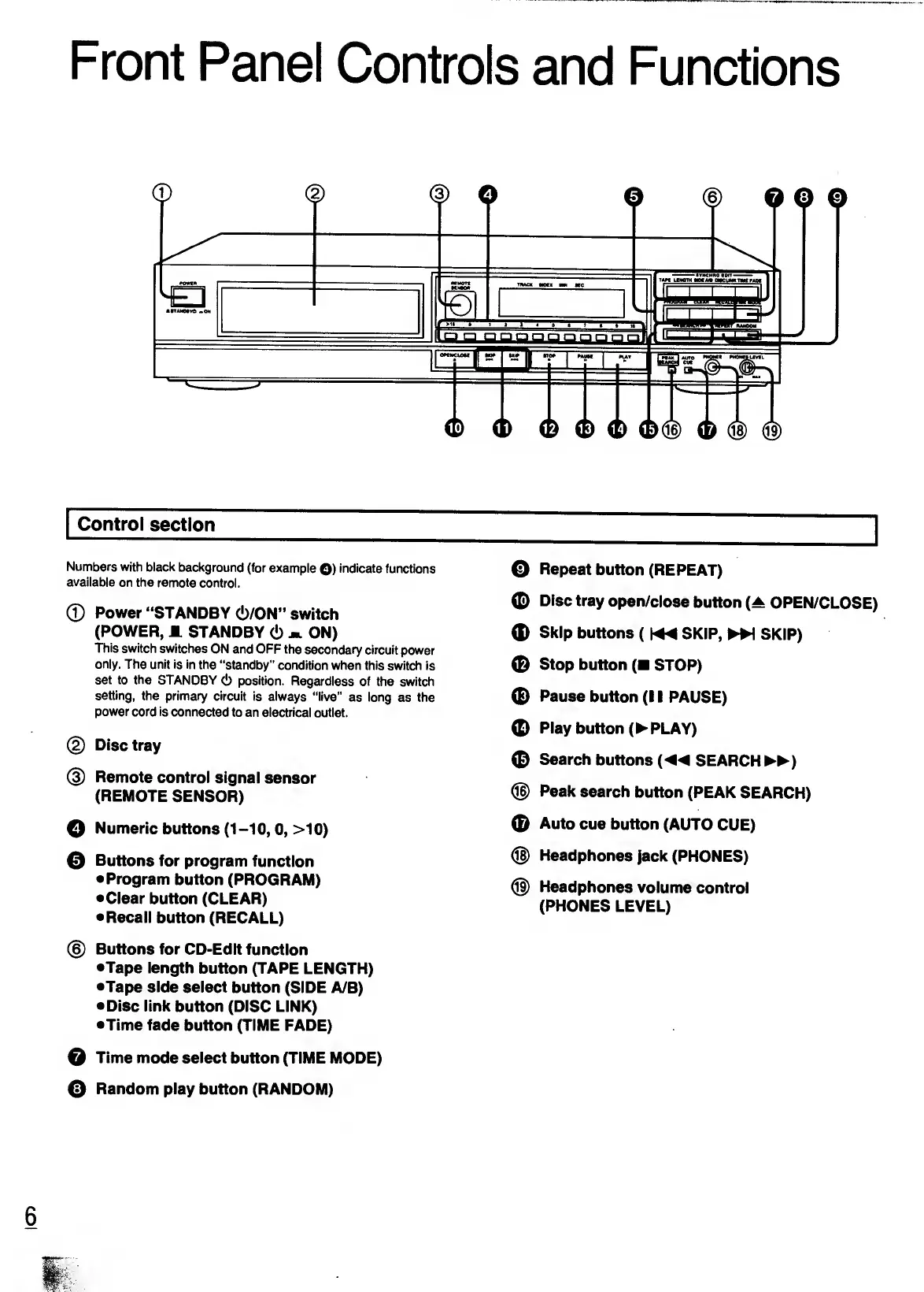 Page #6 background image