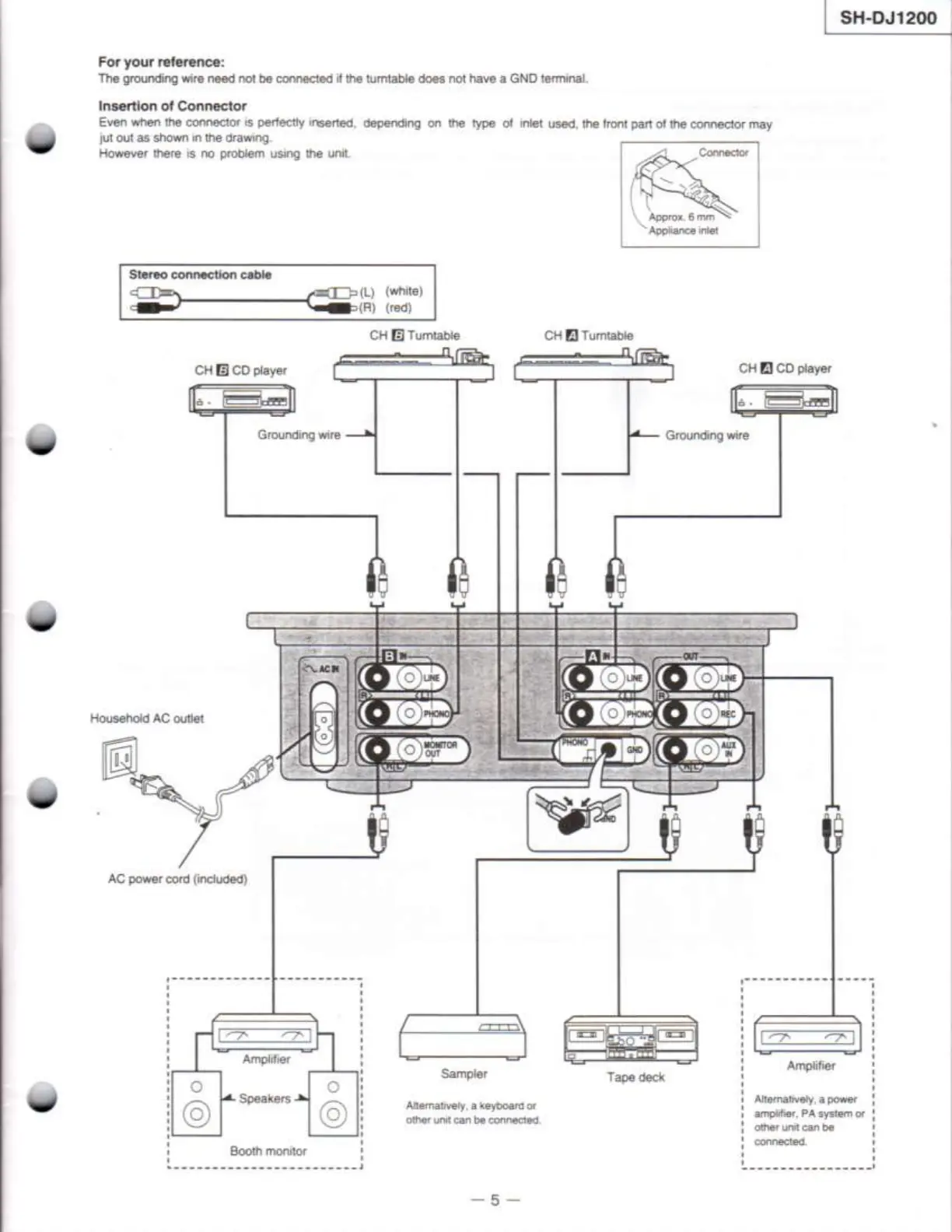 Page #5 background image