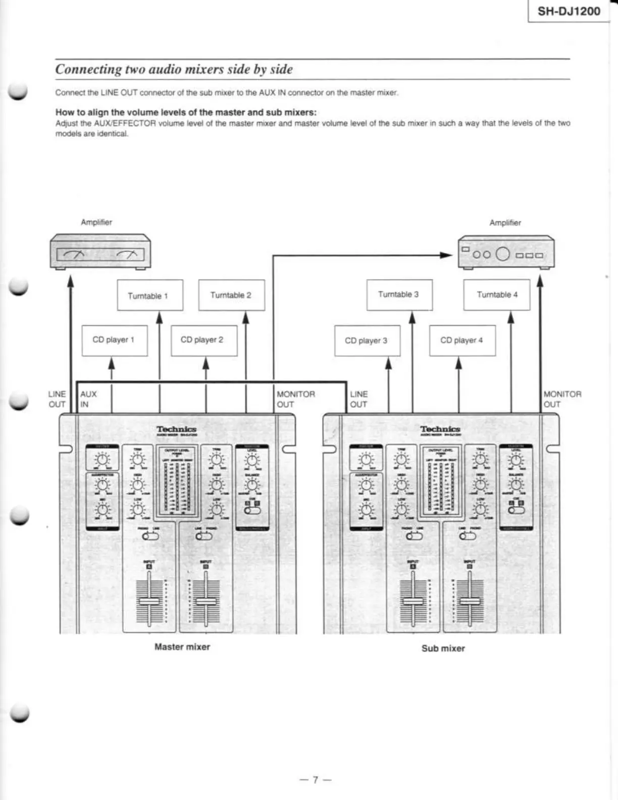 Page #7 background image
