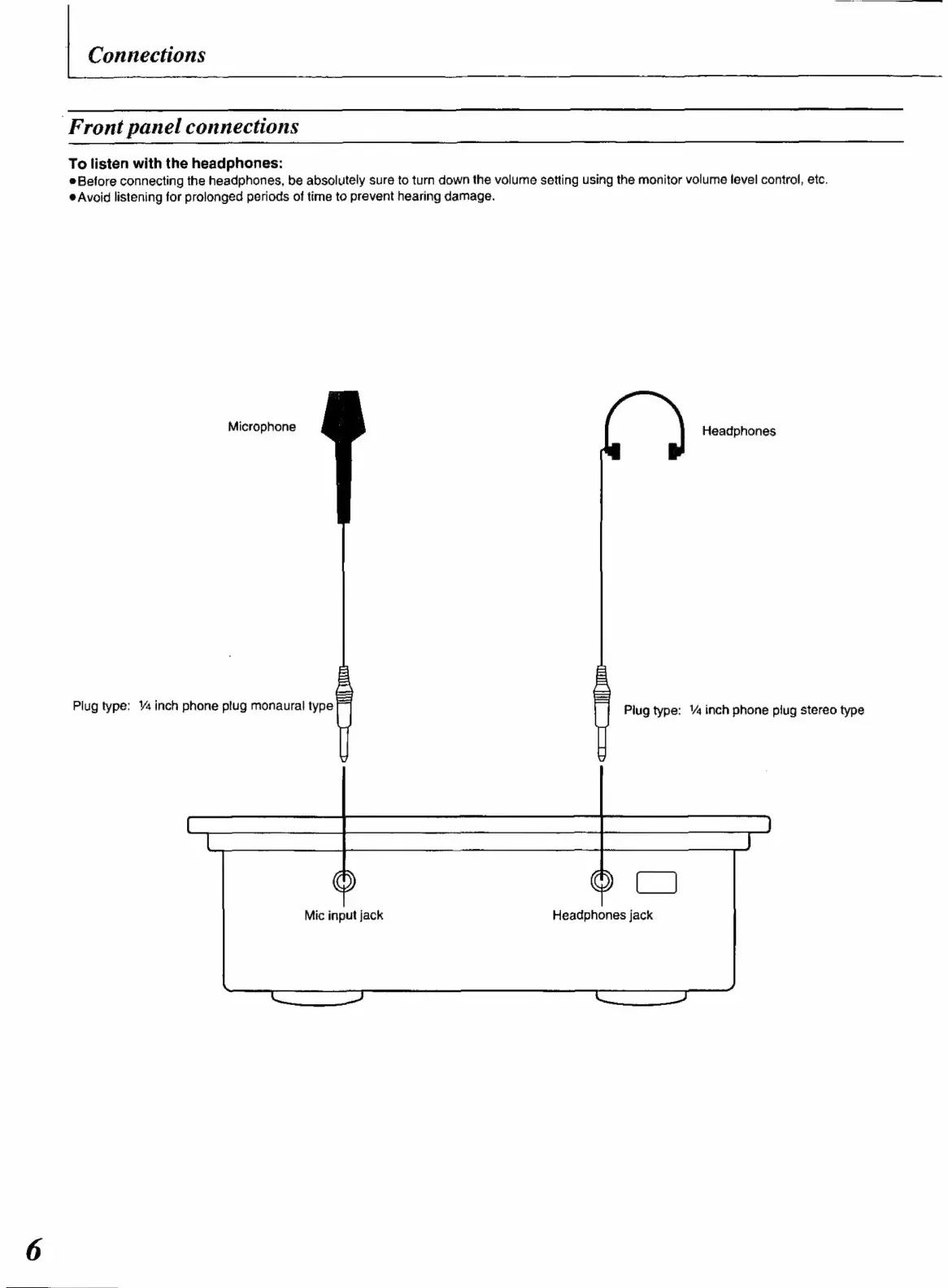 Page #6 background image