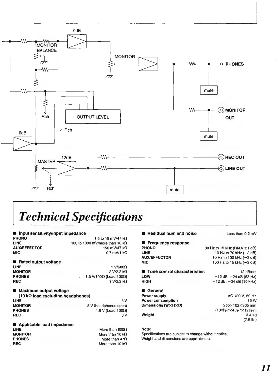 Page #11 background image