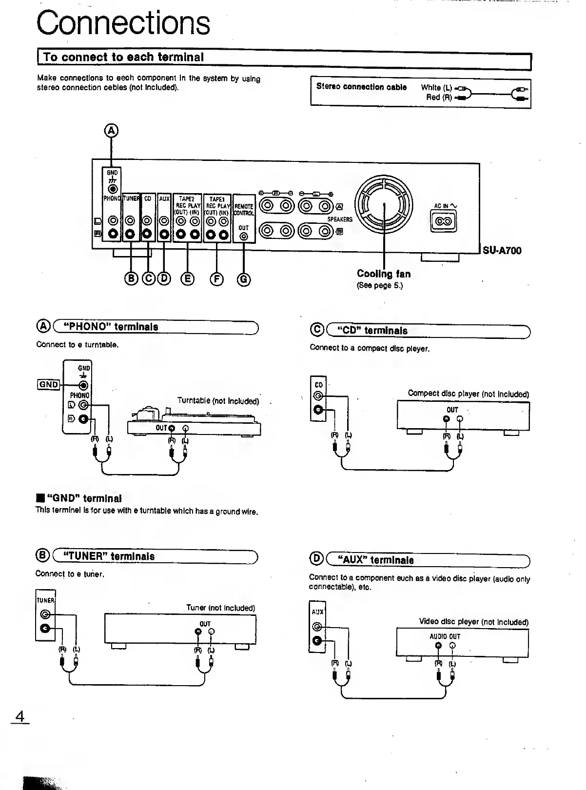 Page #4 background image