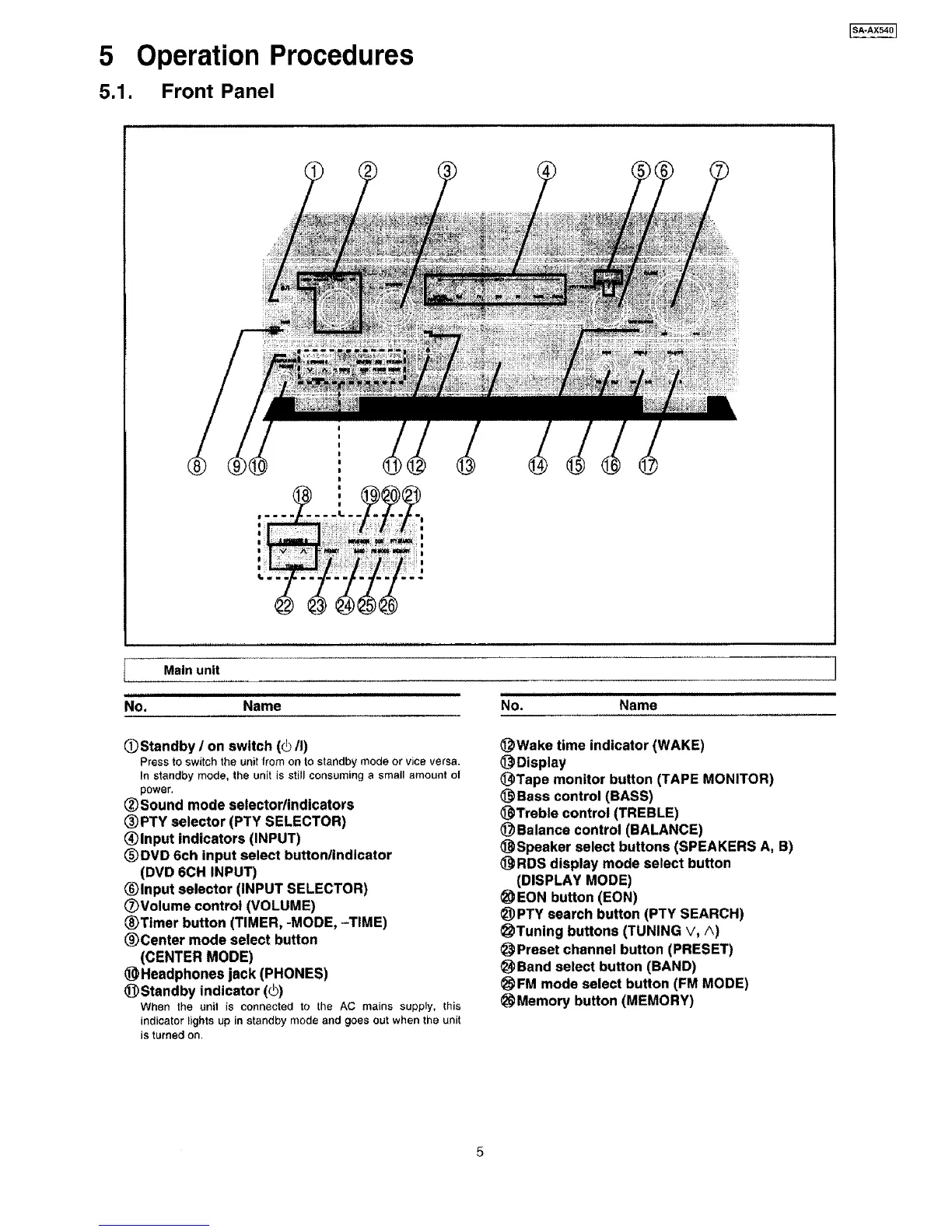Page #5 background image