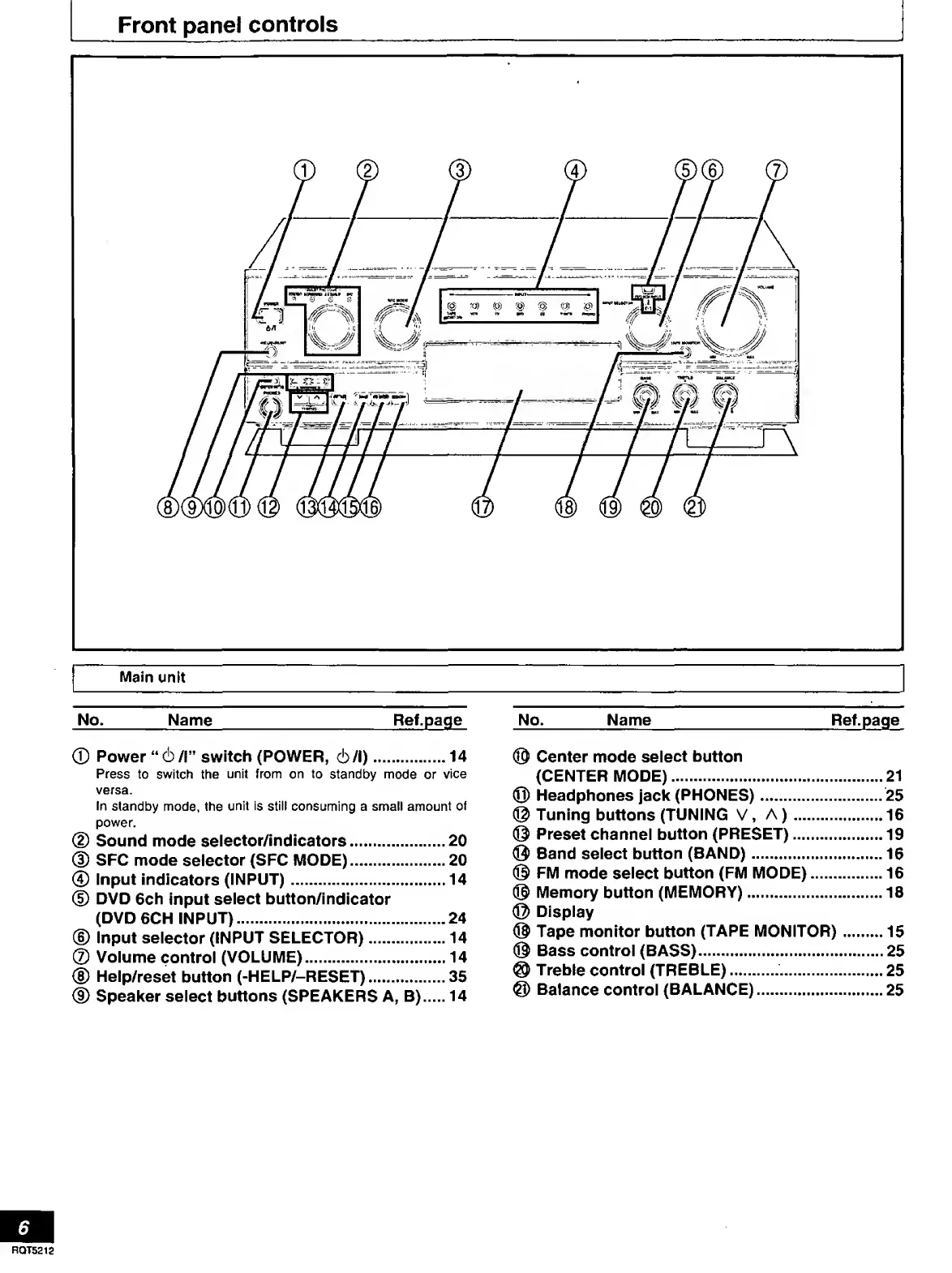 Page #6 background image